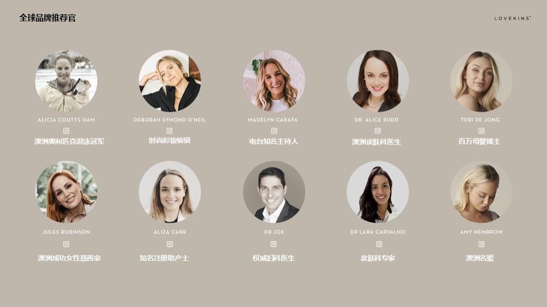 LOVEKINS品牌书(2023).pptx