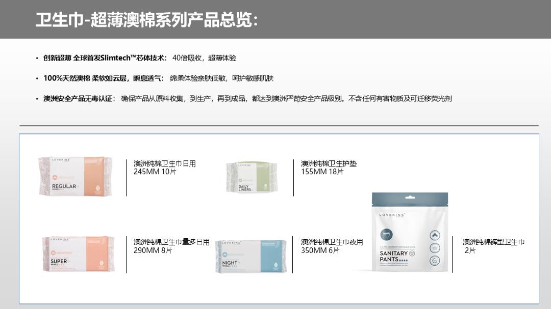 LOVEKINS品牌书(2023).pptx