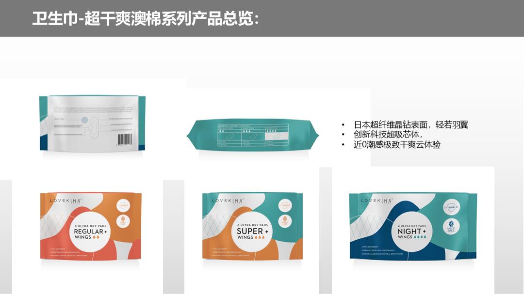 LOVEKINS品牌书(2023).pptx