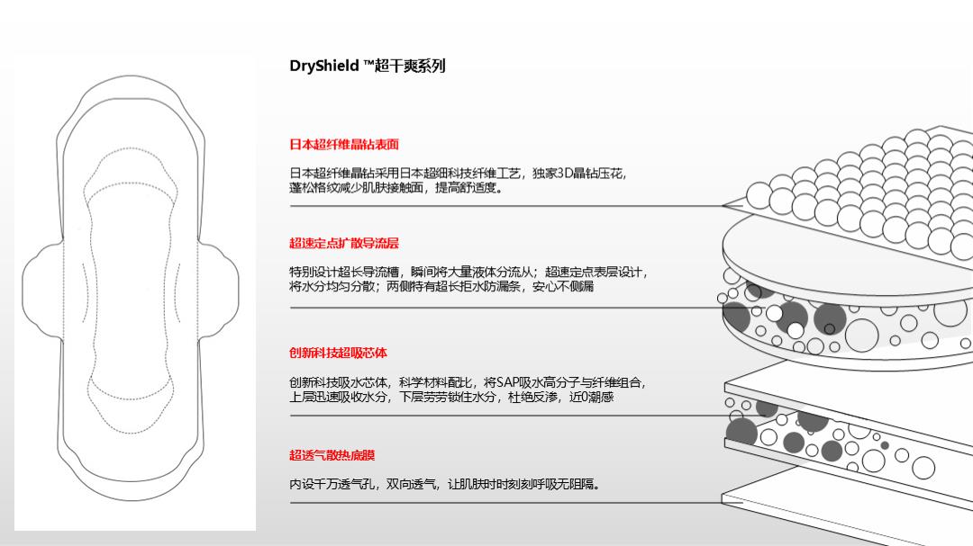 LOVEKINS品牌书(2023).pptx