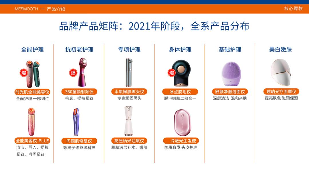 MeSmooth品牌手册.pptx