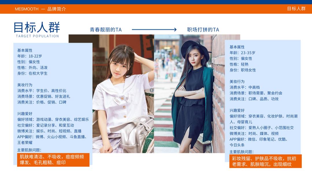 MeSmooth品牌手册.pptx