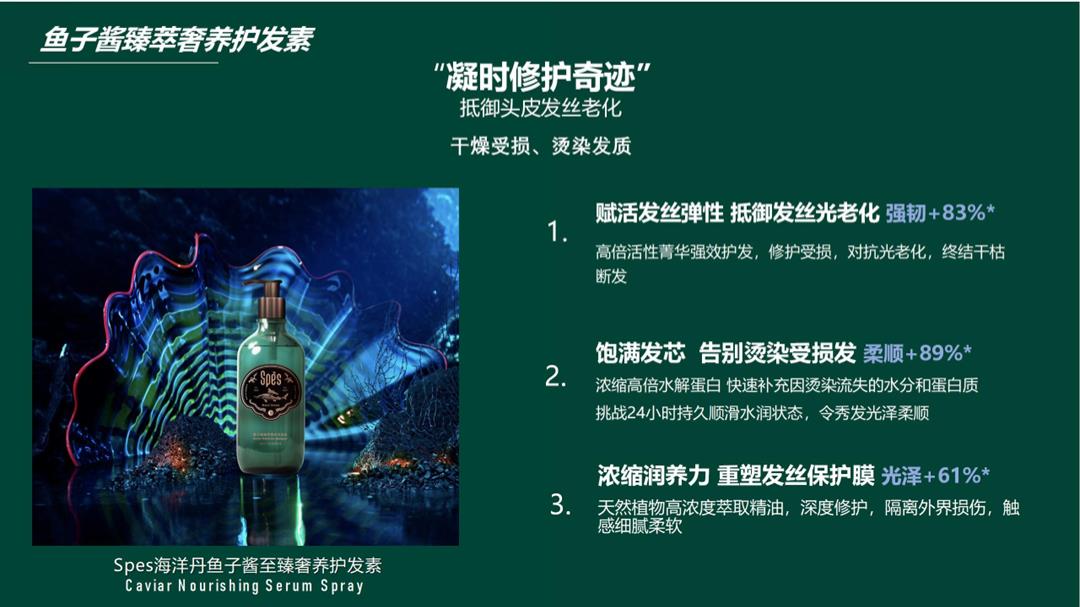 Spes品牌产品介绍.pptx