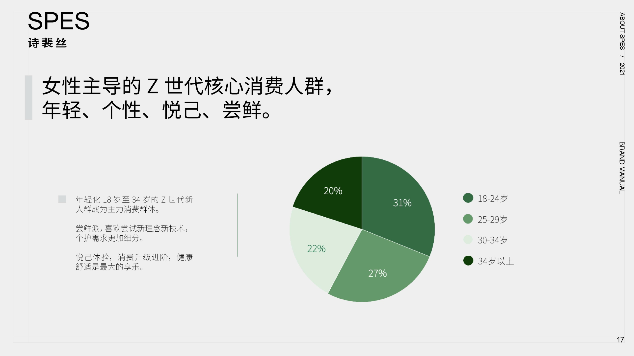 Spes品牌手册.pdf
