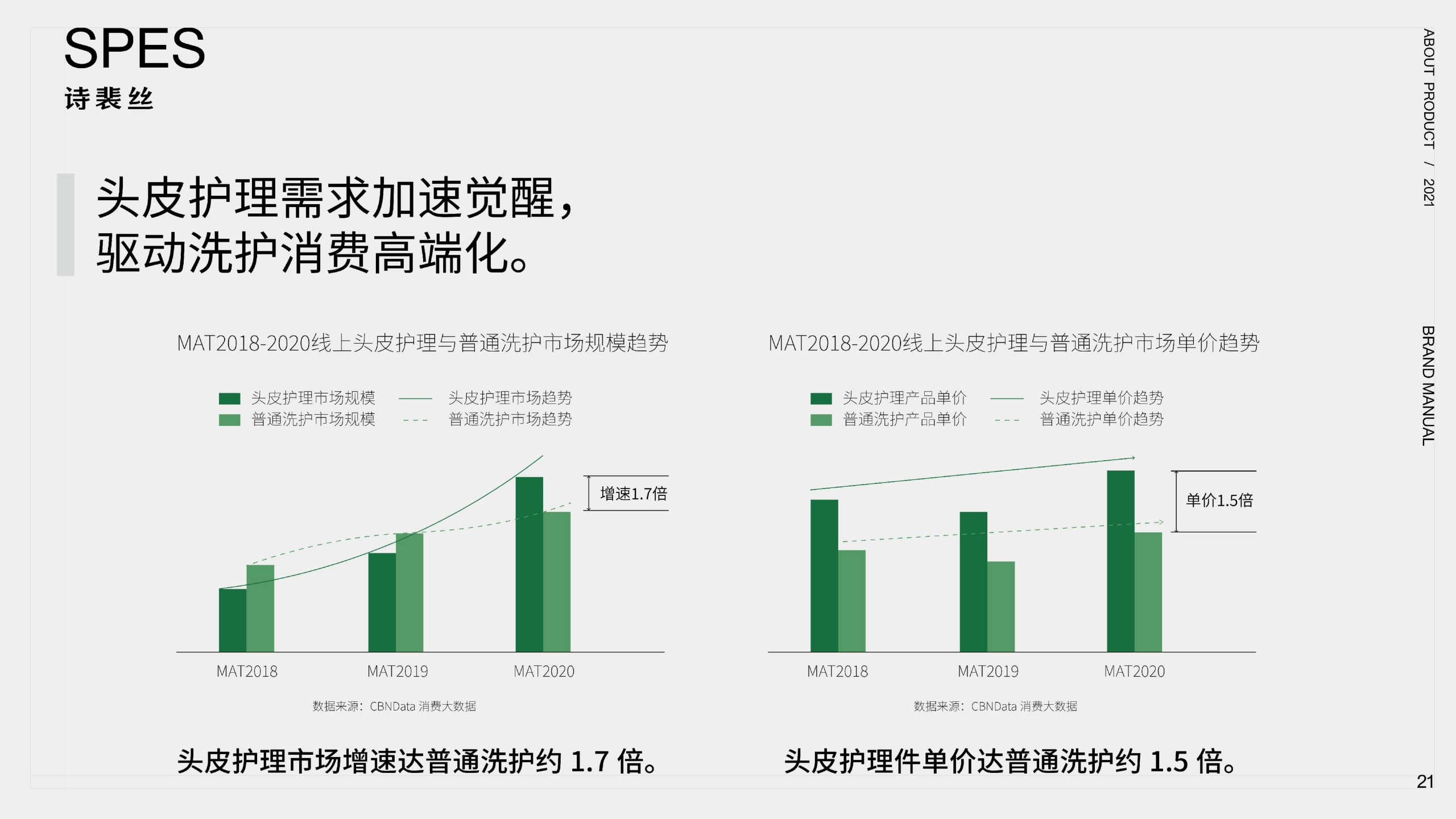 Spes品牌手册.pdf