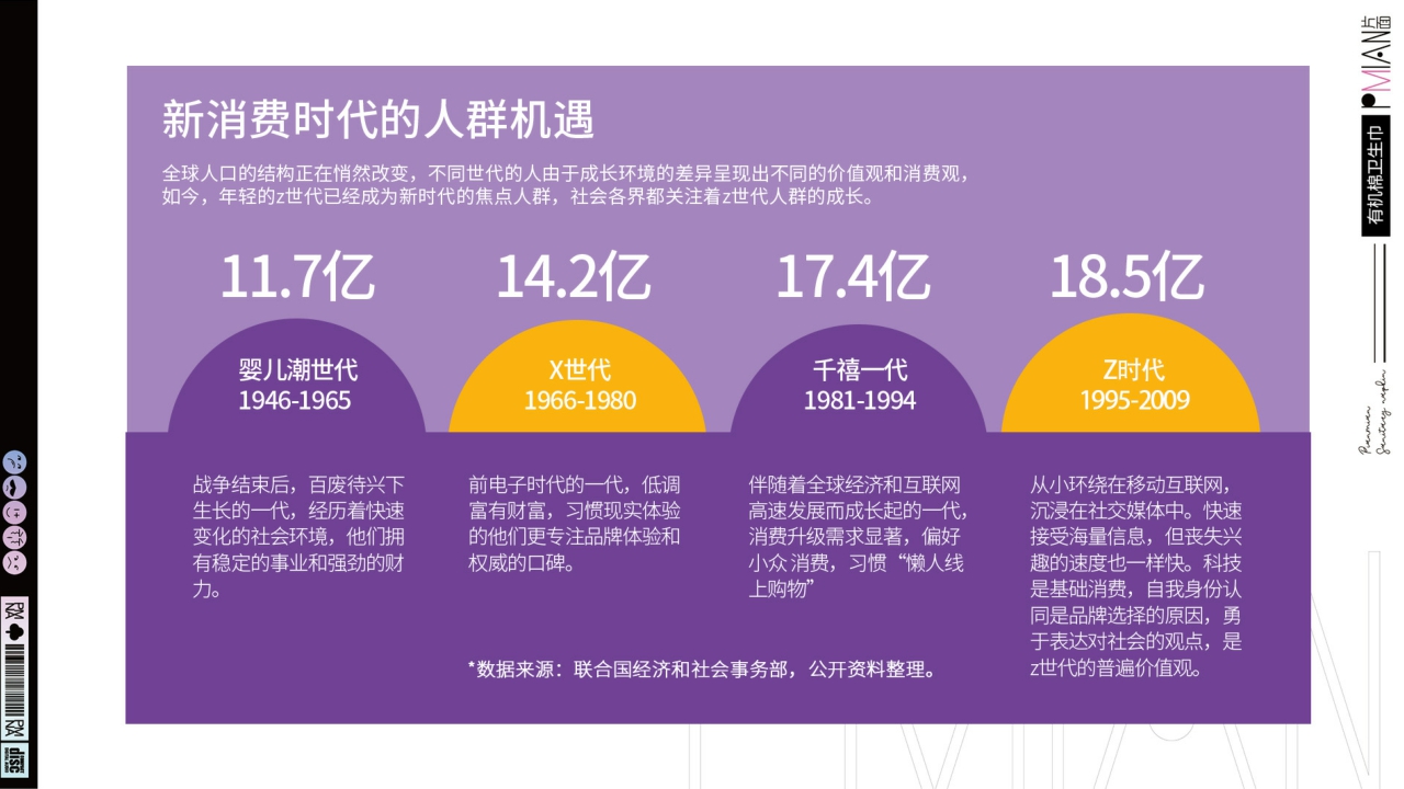 片面品牌介绍.pdf