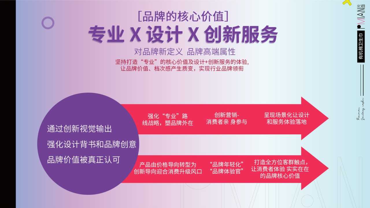 片面品牌介绍.pdf