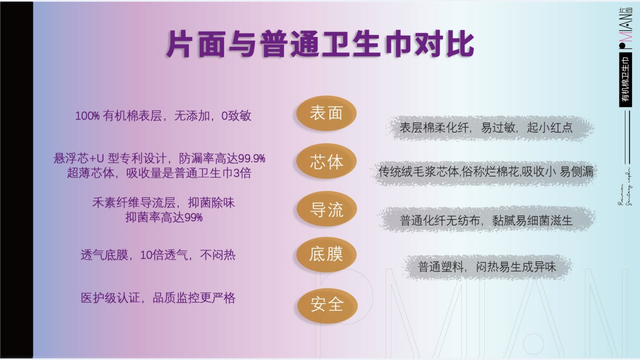 片面品牌介绍.pdf