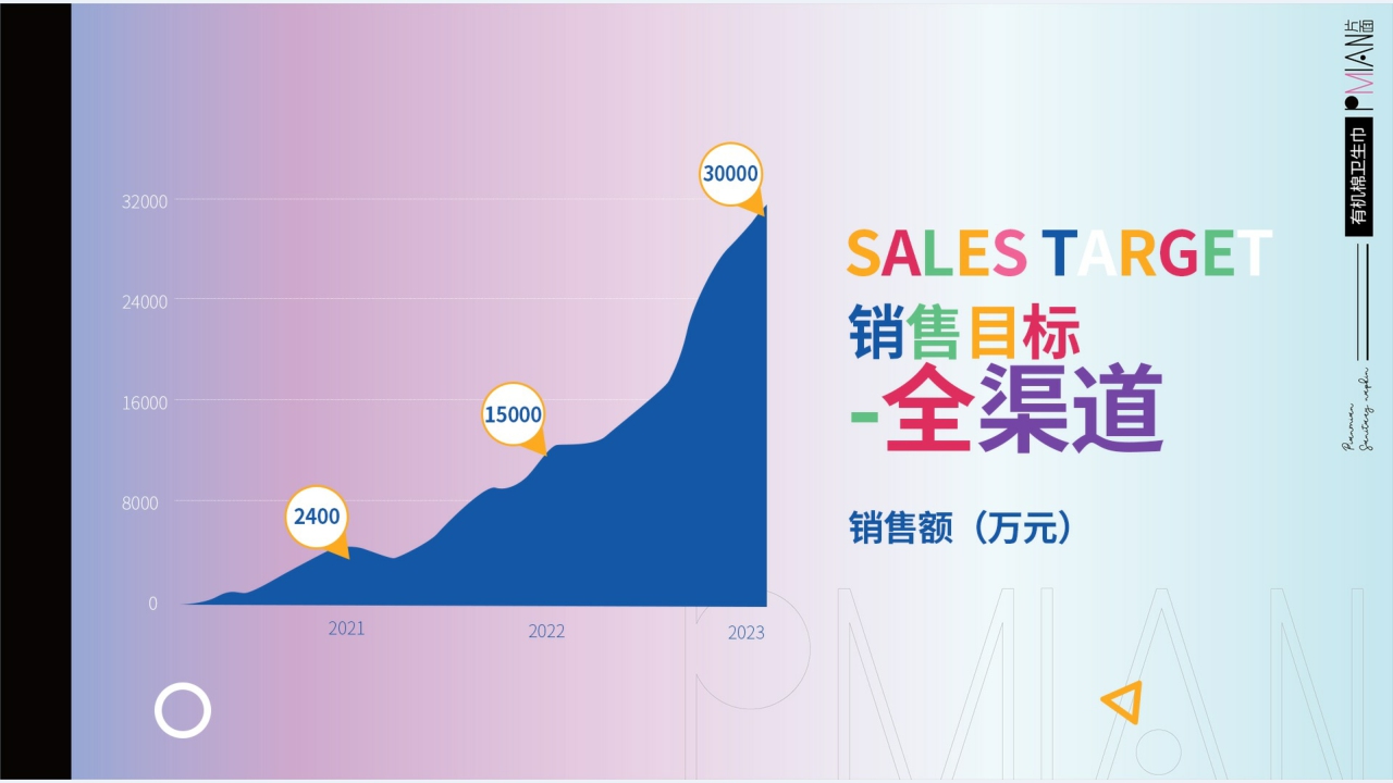 片面品牌介绍.pdf