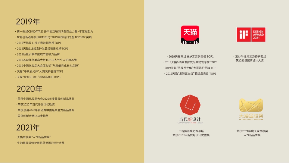 三谷电子版品牌手册.pdf