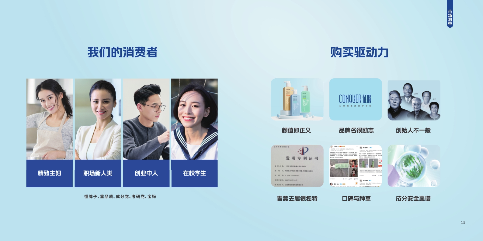 征服青春90产品手册_简装版.pdf