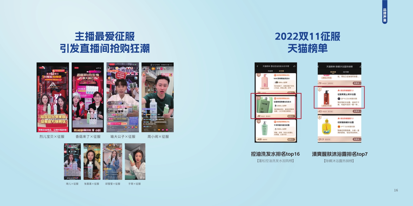 征服青春90产品手册_简装版.pdf