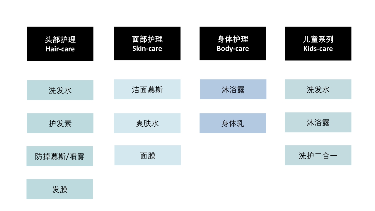 植观品牌资料.pdf