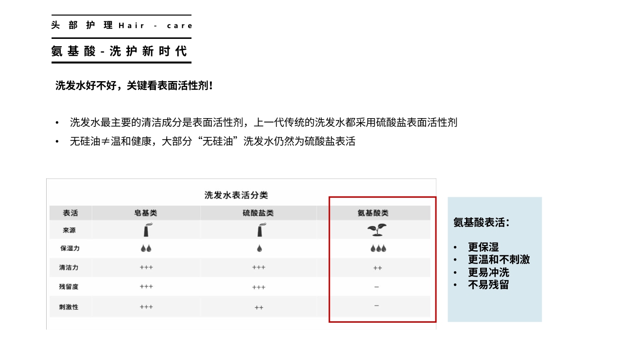 植观品牌资料.pdf