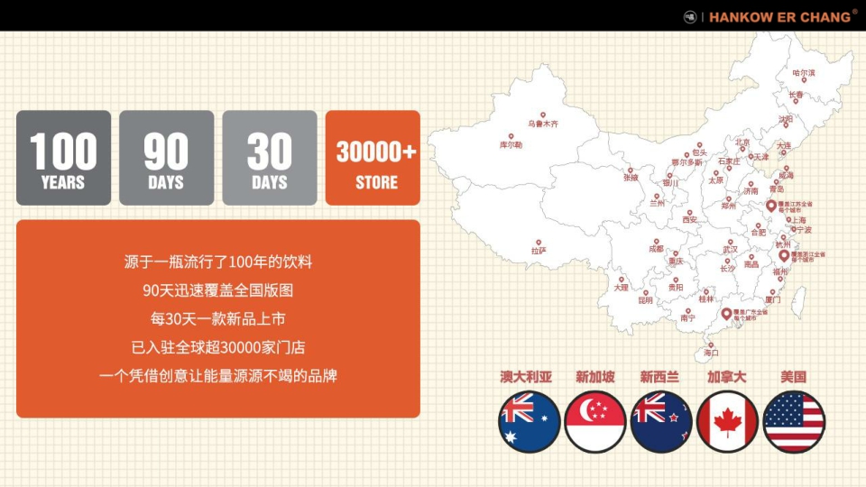 “舌尖上的国潮引领者”汉口二厂汽水品牌手册.pdf