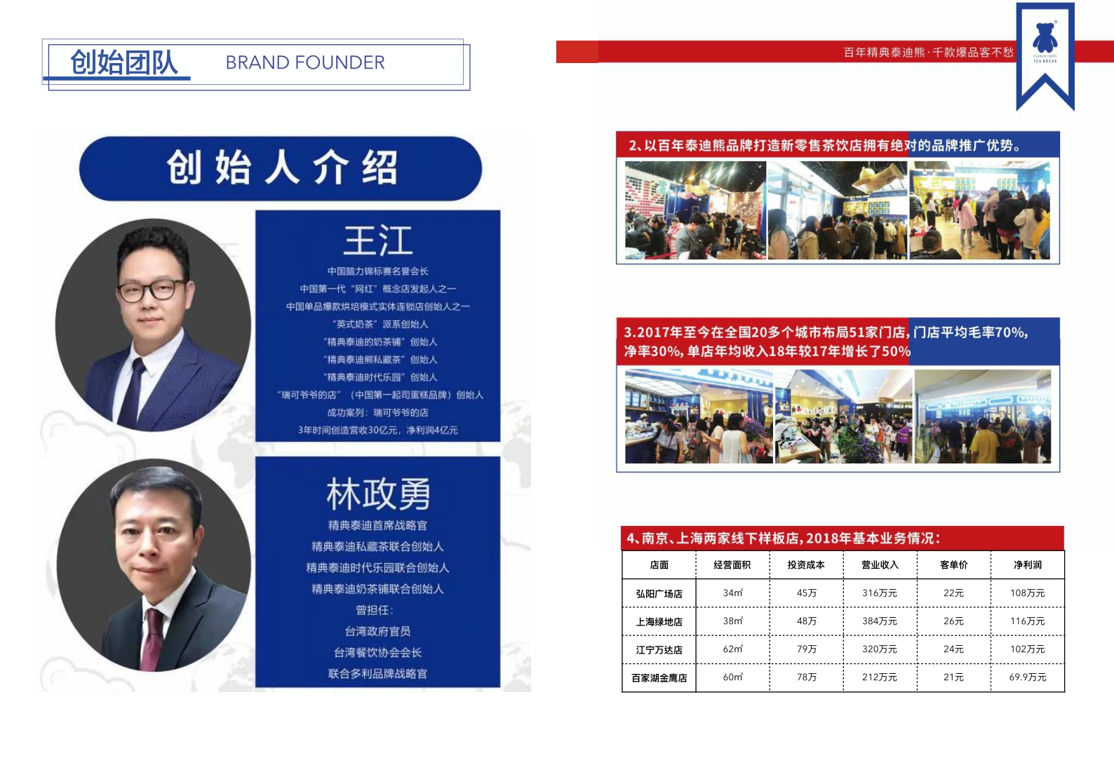 2020精典泰迪茶饮品牌宣传手册_mini-13P.pdf