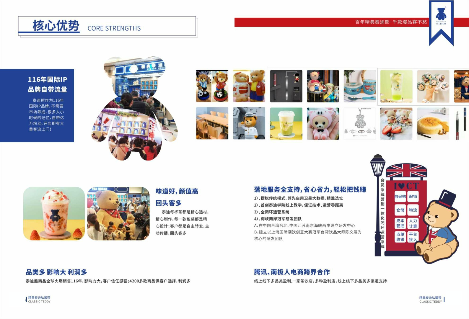 2020精典泰迪茶饮品牌宣传手册_mini-13P.pdf