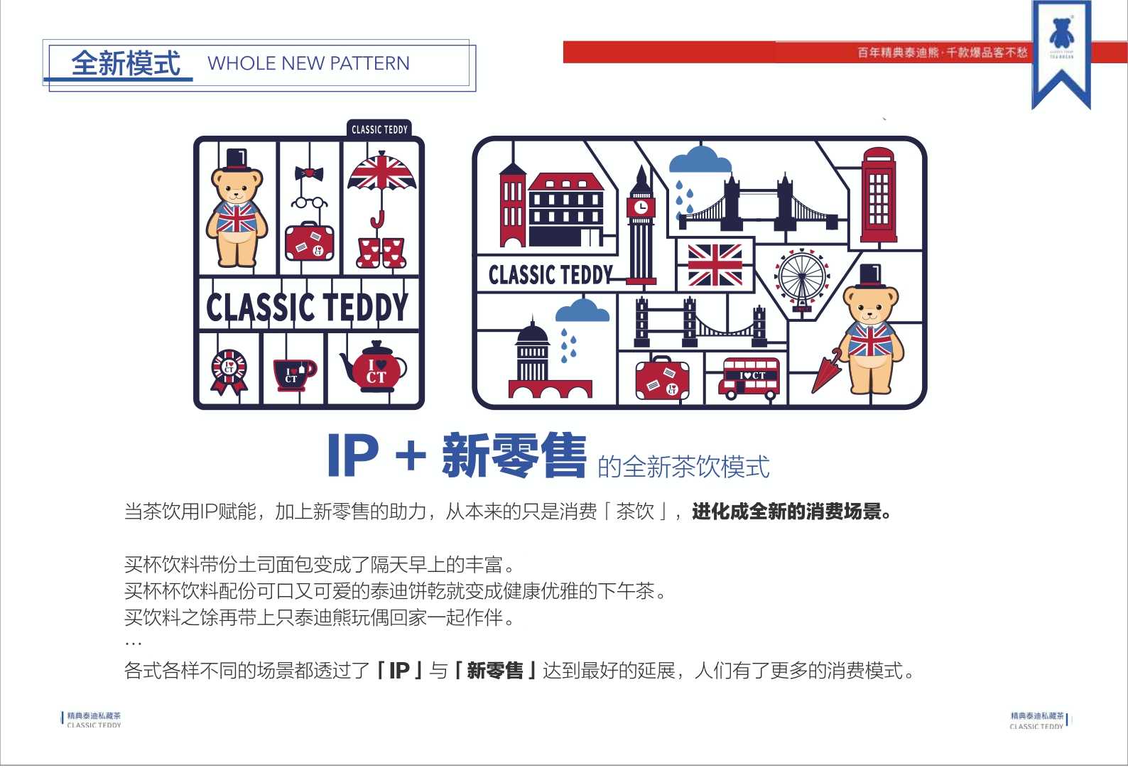2020精典泰迪茶饮品牌宣传手册_mini-13P.pdf