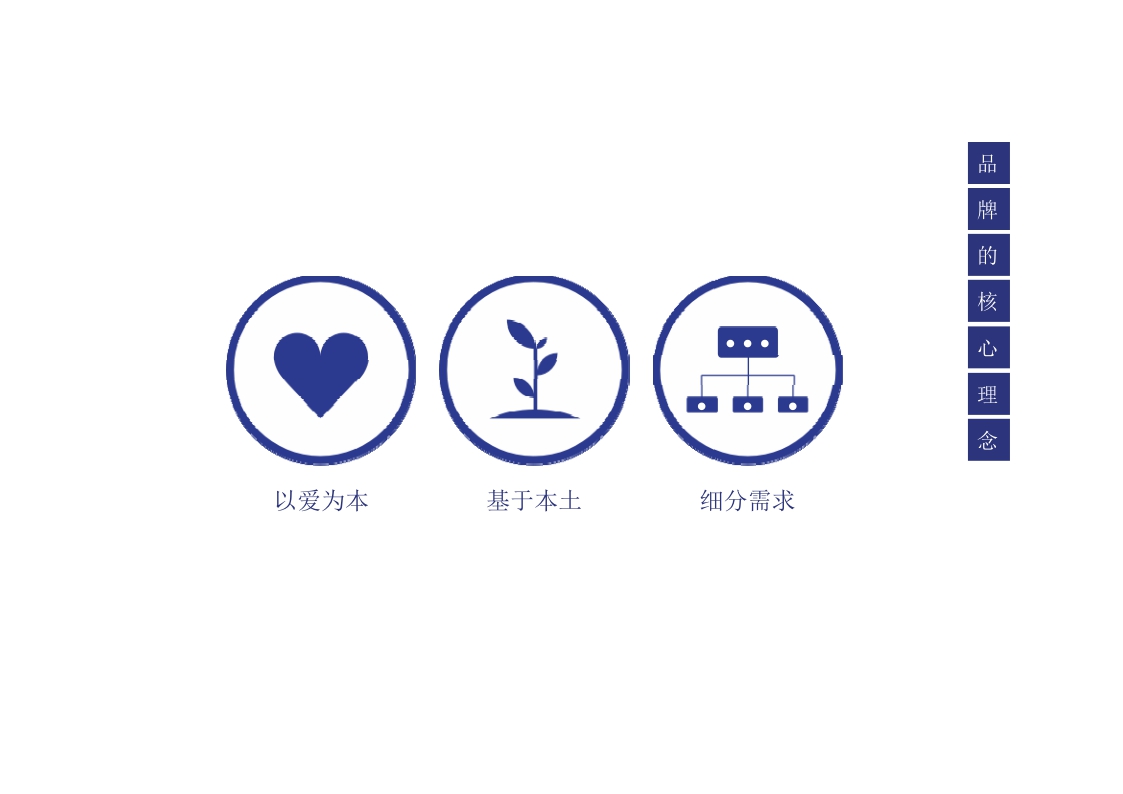 爱本品牌手册.pdf