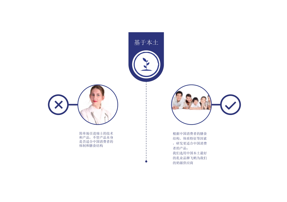 爱本品牌手册.pdf