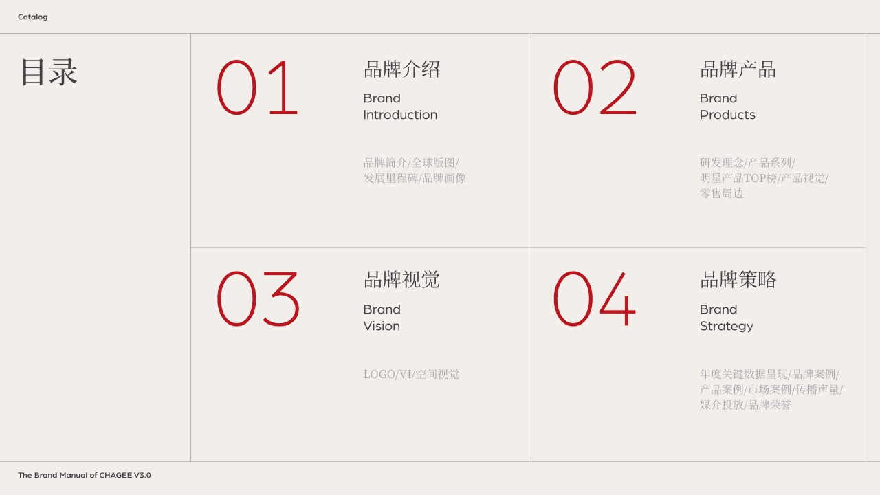 霸王茶姬品牌手册.pdf