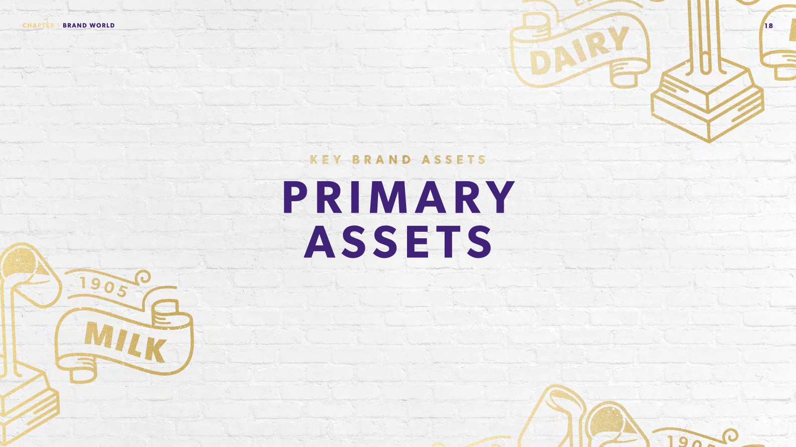 吉百利牛奶品牌手册.pdf