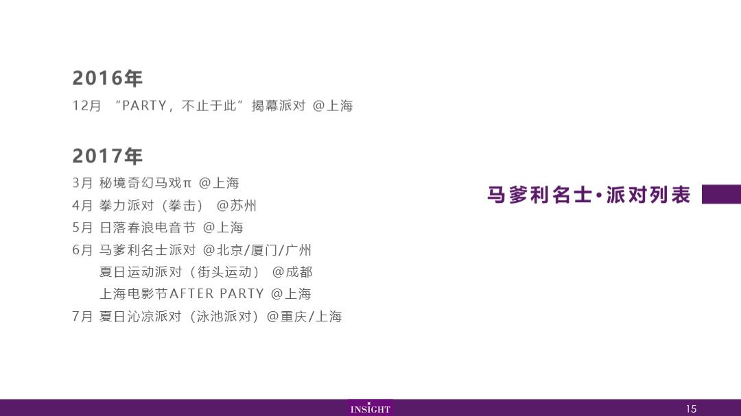 马爹利干邑品牌手册.pptx