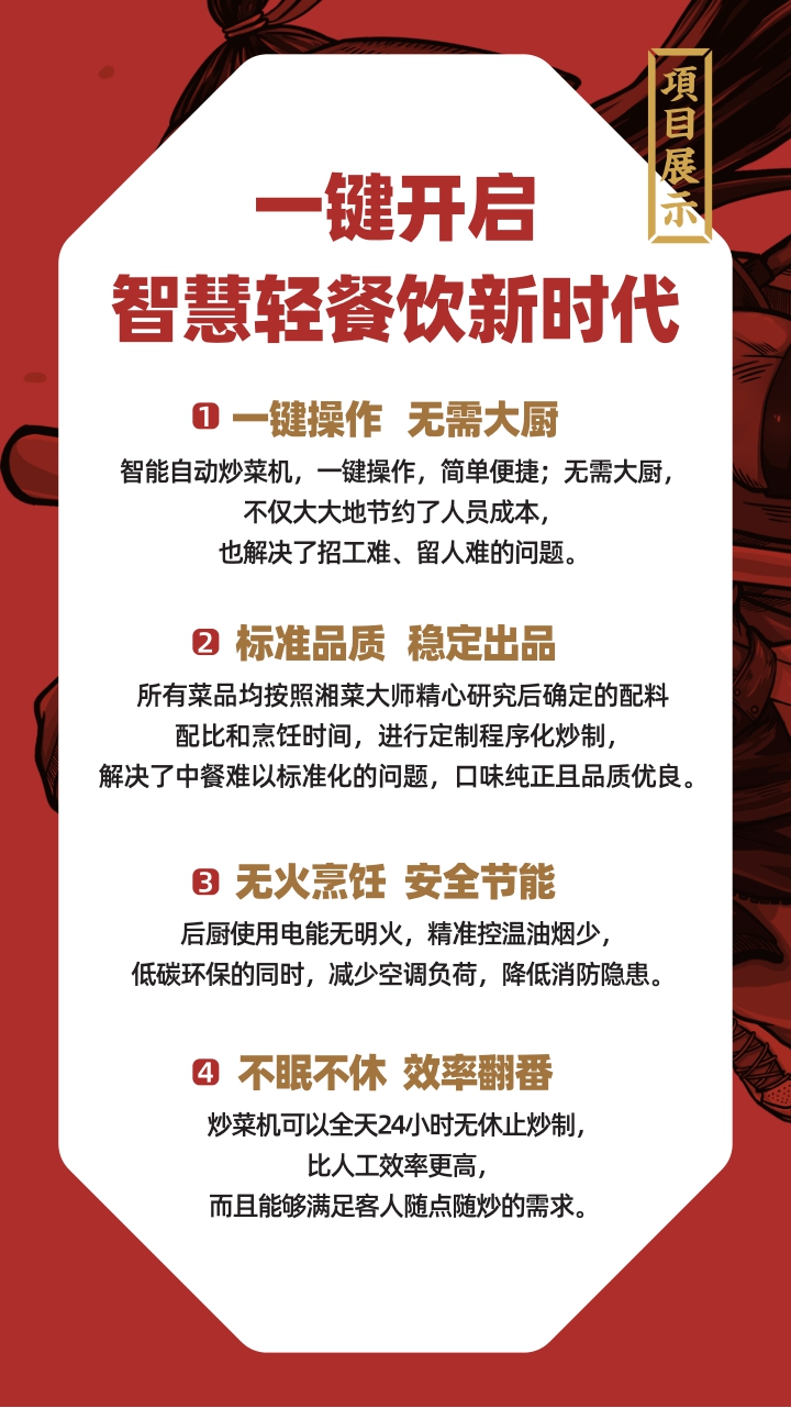 码堂盖码饭餐饮品牌手册.pdf