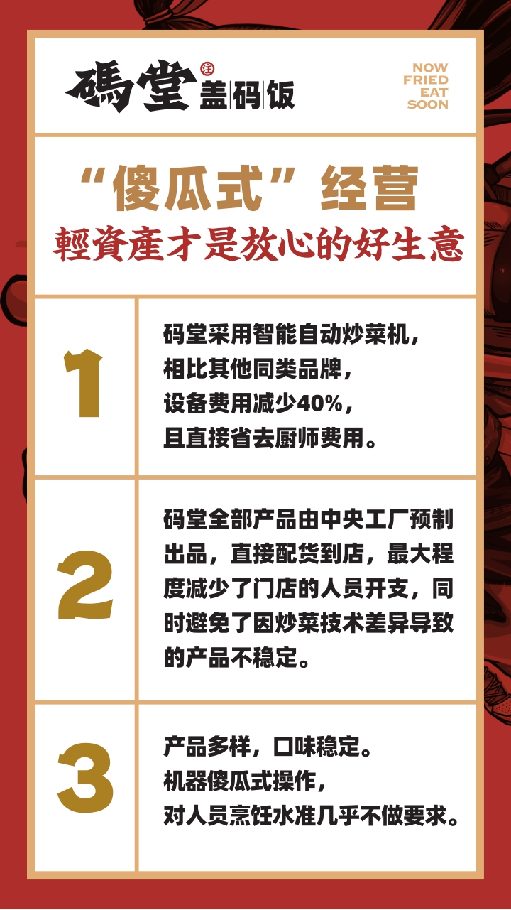 码堂盖码饭餐饮品牌手册.pdf