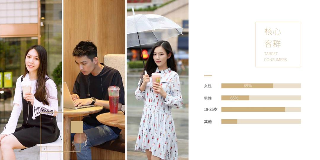 奈雪の茶 品牌.pptx