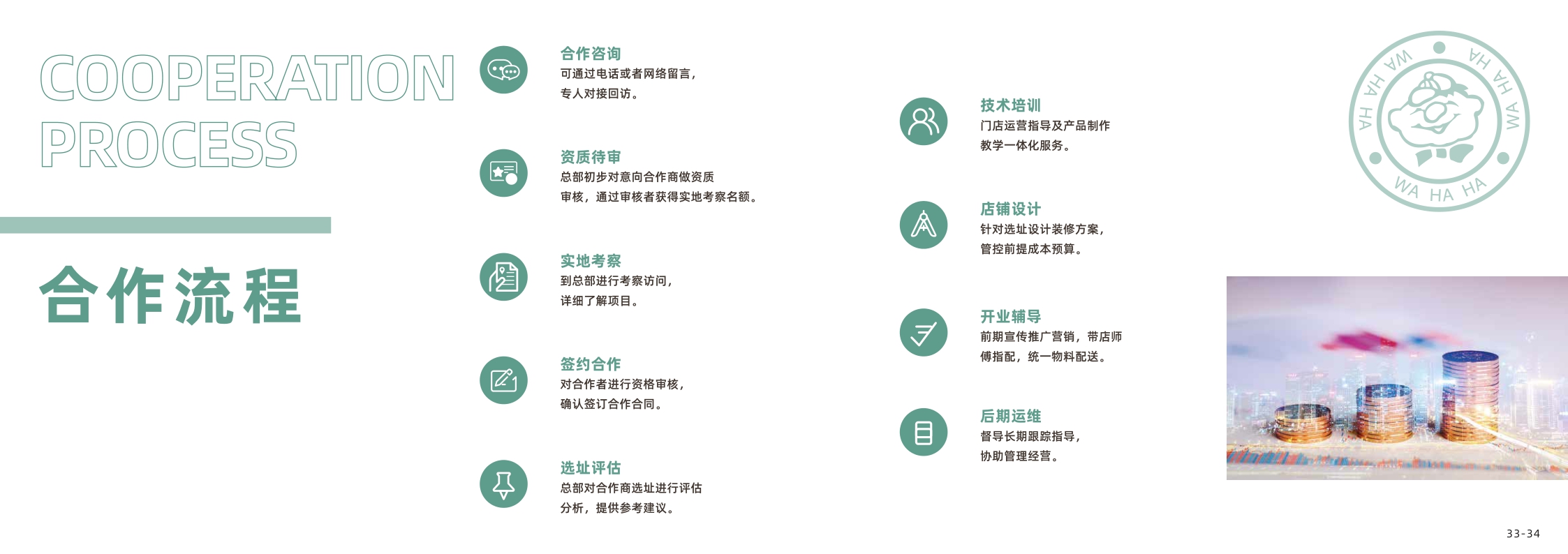 娃哈哈茶饮项目品牌手册.pdf