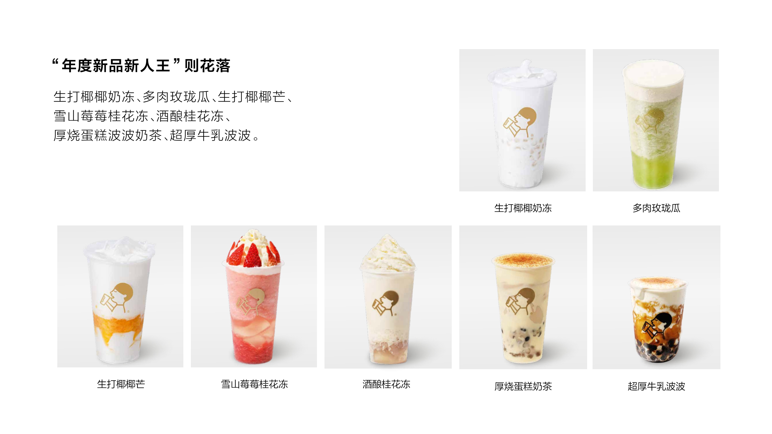 喜茶2020年度报告.pdf