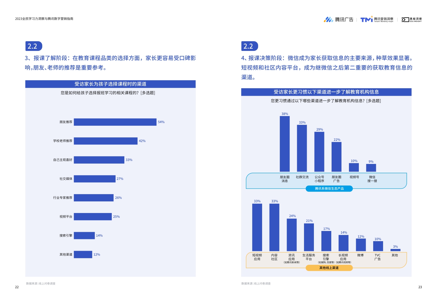 《2023全民学习力洞察与腾讯数字营销指南》-36页.pdf