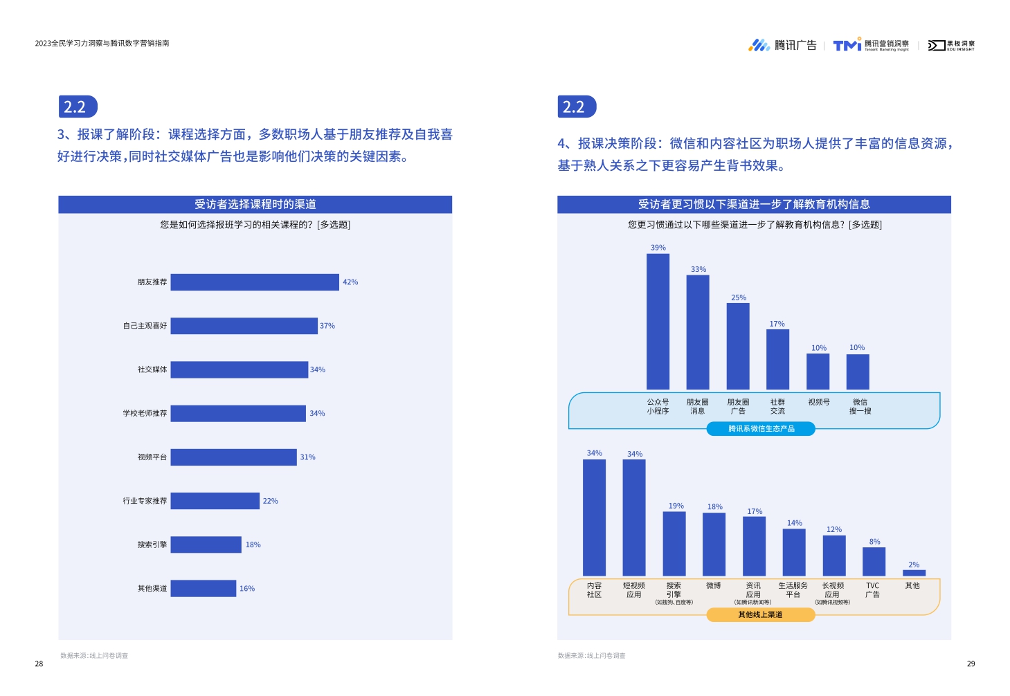 《2023全民学习力洞察与腾讯数字营销指南》-36页.pdf