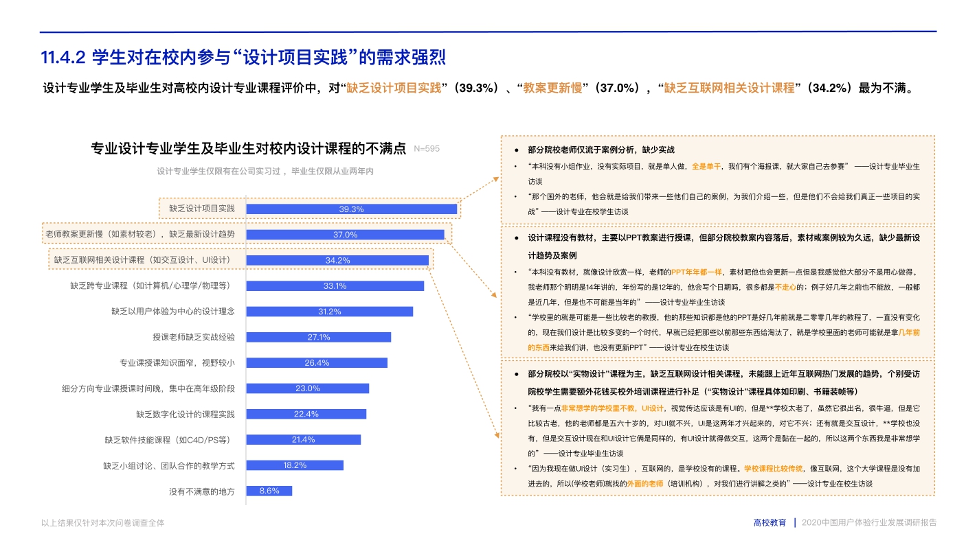 【IXDC】腾讯CDC.pdf