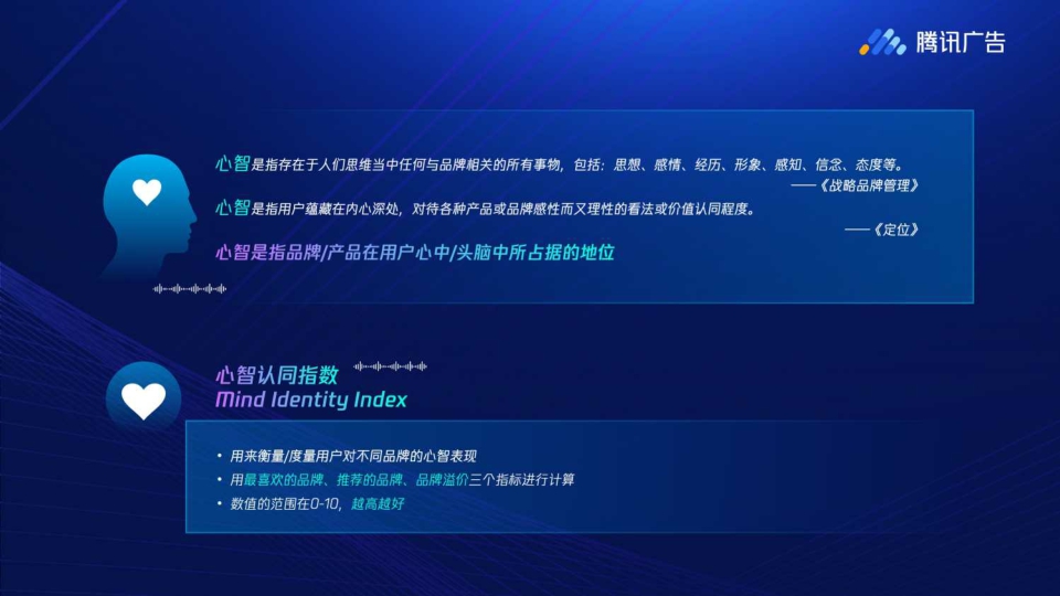 【腾讯】《广告有心品效有声》腾讯广告品效洞察白皮书.pdf