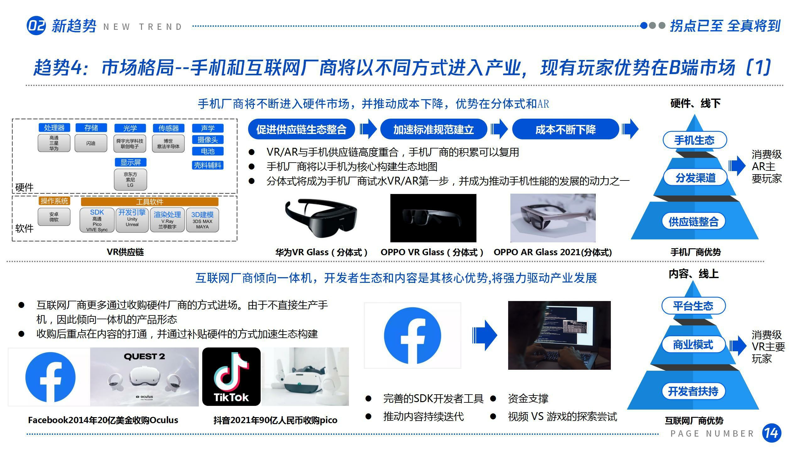 【腾讯】拐点已至,全真将到——虚拟(增强)现实产业发展十大趋势(2021).pdf