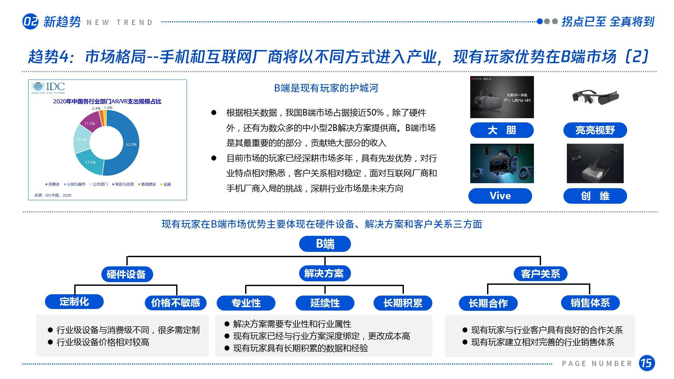 【腾讯】拐点已至,全真将到——虚拟(增强)现实产业发展十大趋势(2021).pdf
