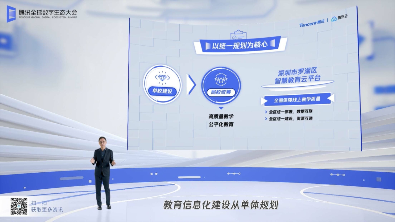 【腾讯】科技释放教育新动能PPT.pdf