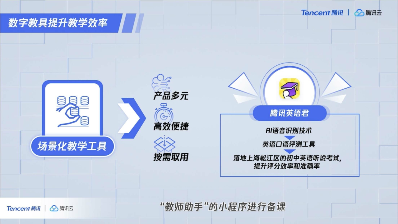 【腾讯】科技释放教育新动能PPT.pdf