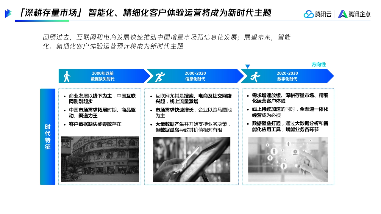 【腾讯】连接客户高效转化制造企业全链路私域运营.pdf