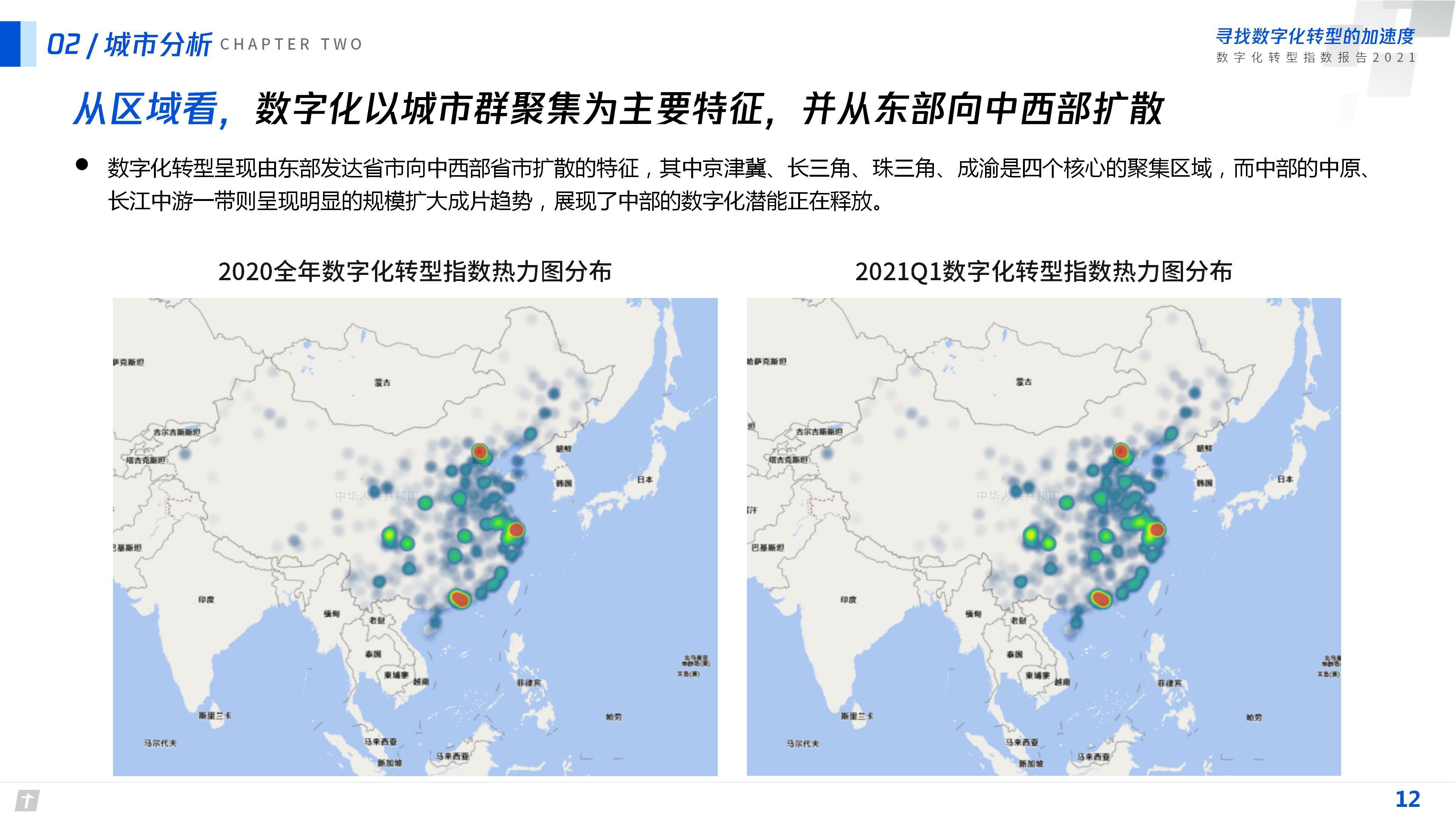 【腾讯】数字化转型指数报告2021.pdf