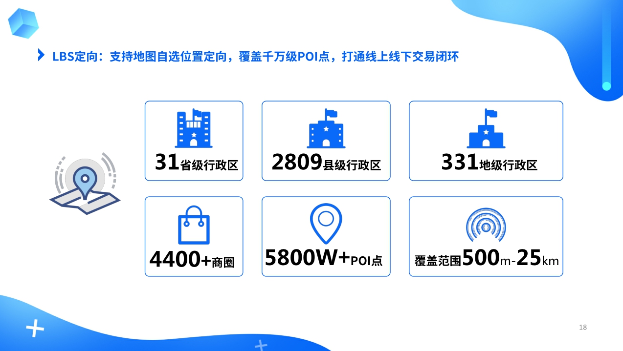 【腾讯】腾讯看点电商广告主商业价值报告.pdf