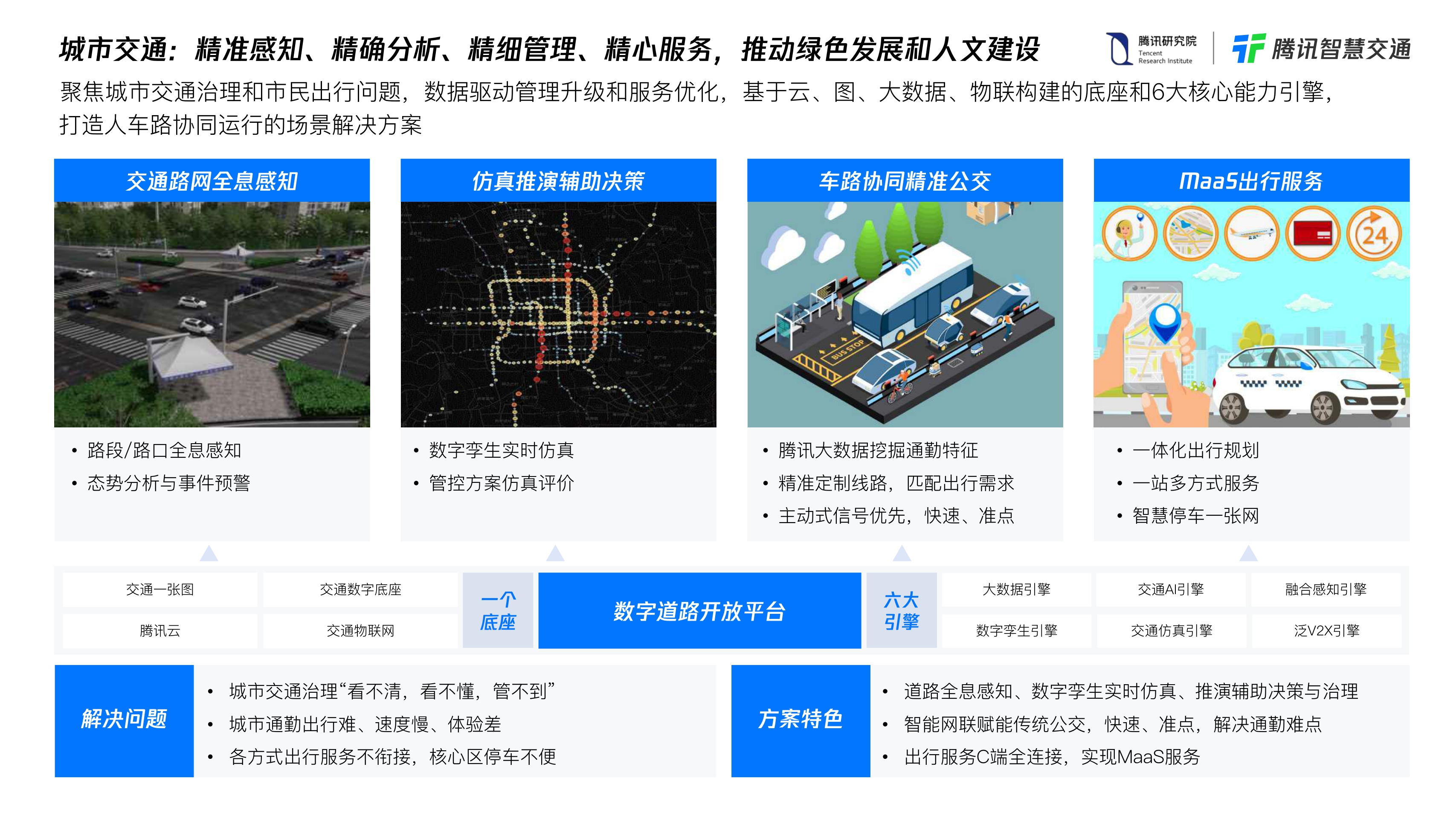 【腾讯】腾讯未来交通白皮书2.0.pdf