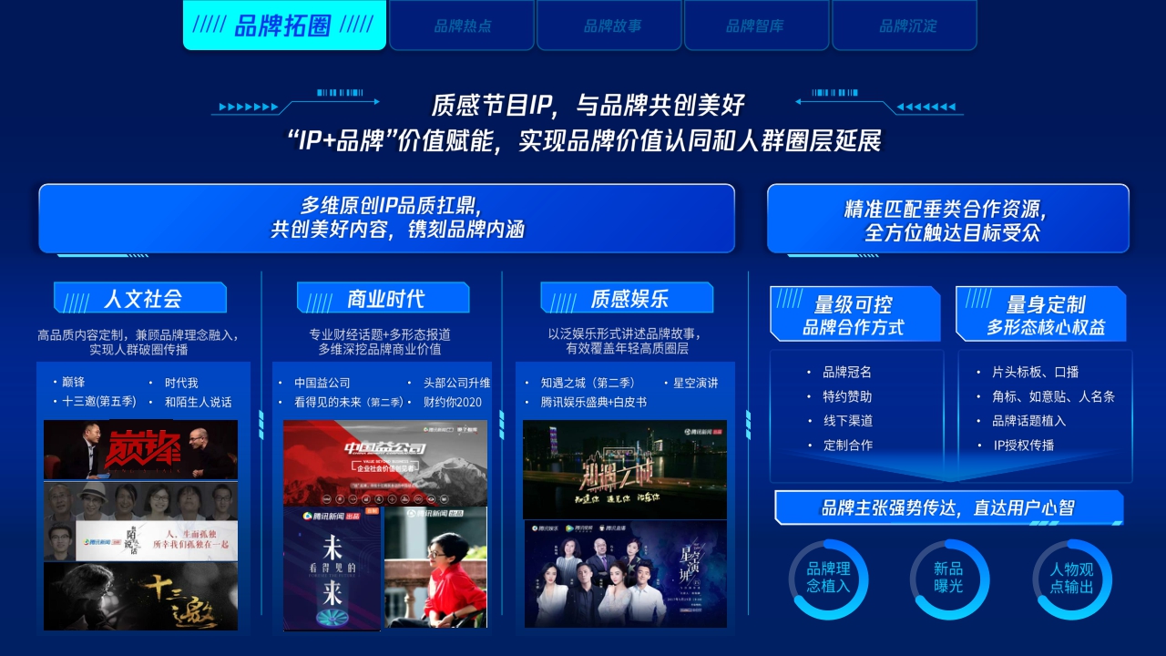 【腾讯】腾讯新闻品牌加速计划.pdf
