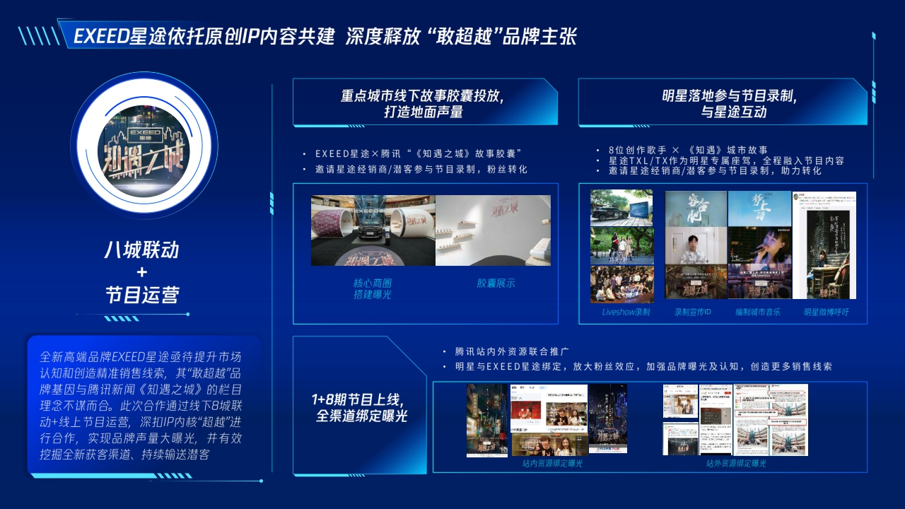 【腾讯】腾讯新闻品牌加速计划.pdf