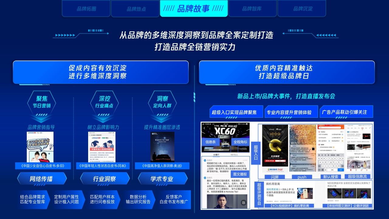【腾讯】腾讯新闻品牌加速计划.pdf