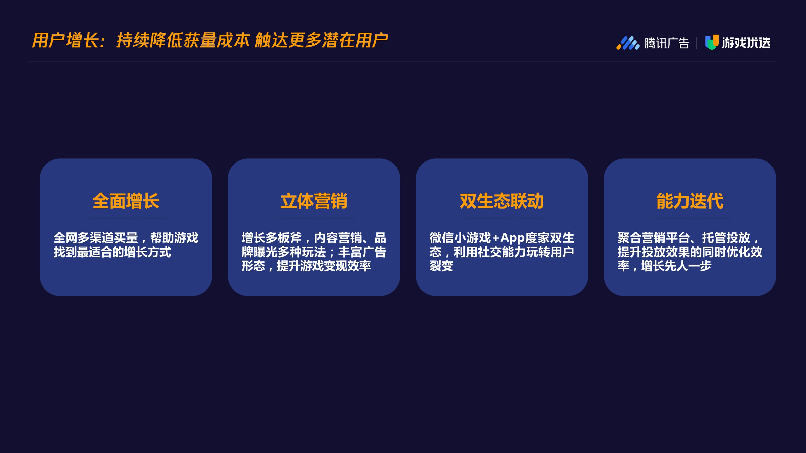 【腾讯广告】2022 Q1 游戏优选休闲游戏发行通案.pdf