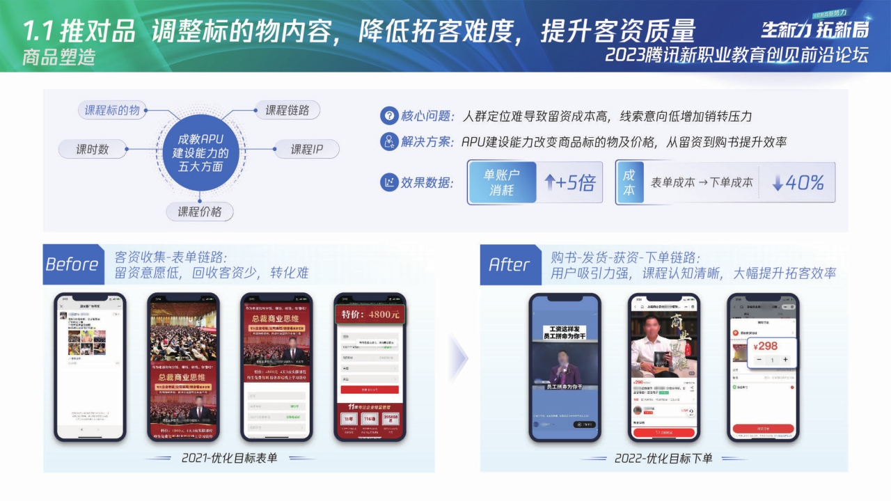 【腾讯广告】2023腾讯新职教机构「商品力」养成指南.pdf