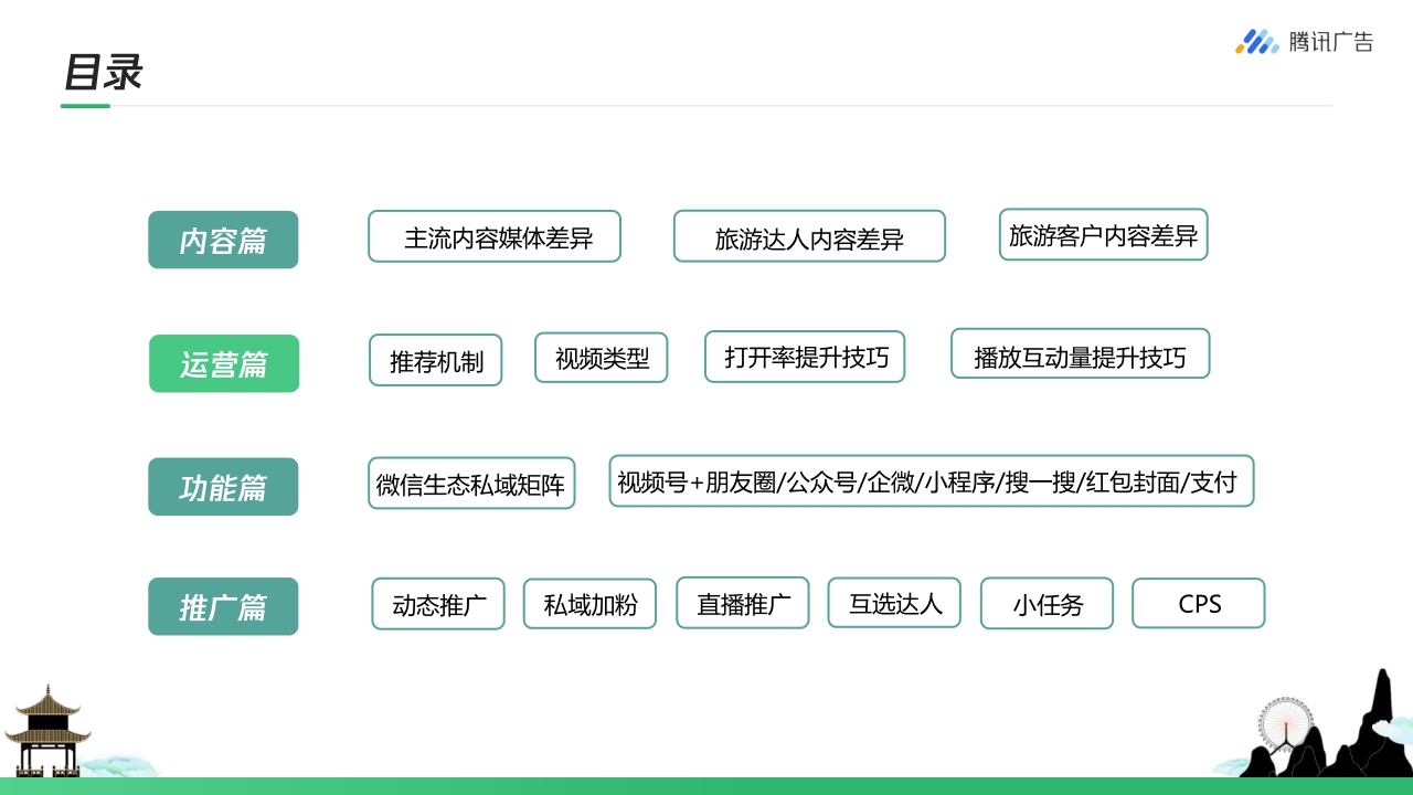 【腾讯广告】旅游行业如何玩转视频号 从0到1开启私域营销.pdf